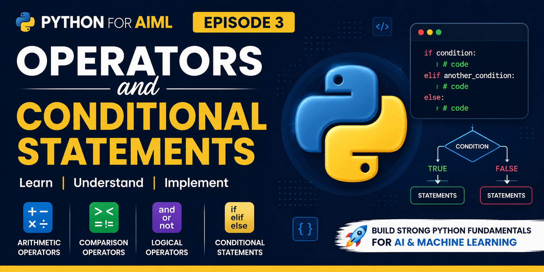Python Operators | If-Else Statements | AIML Ep 3
