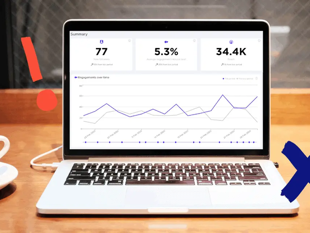 Laptop with analytics UI showing charts and numbers, coffee cup, wooden table, colorful abstract shapes, bright mood.