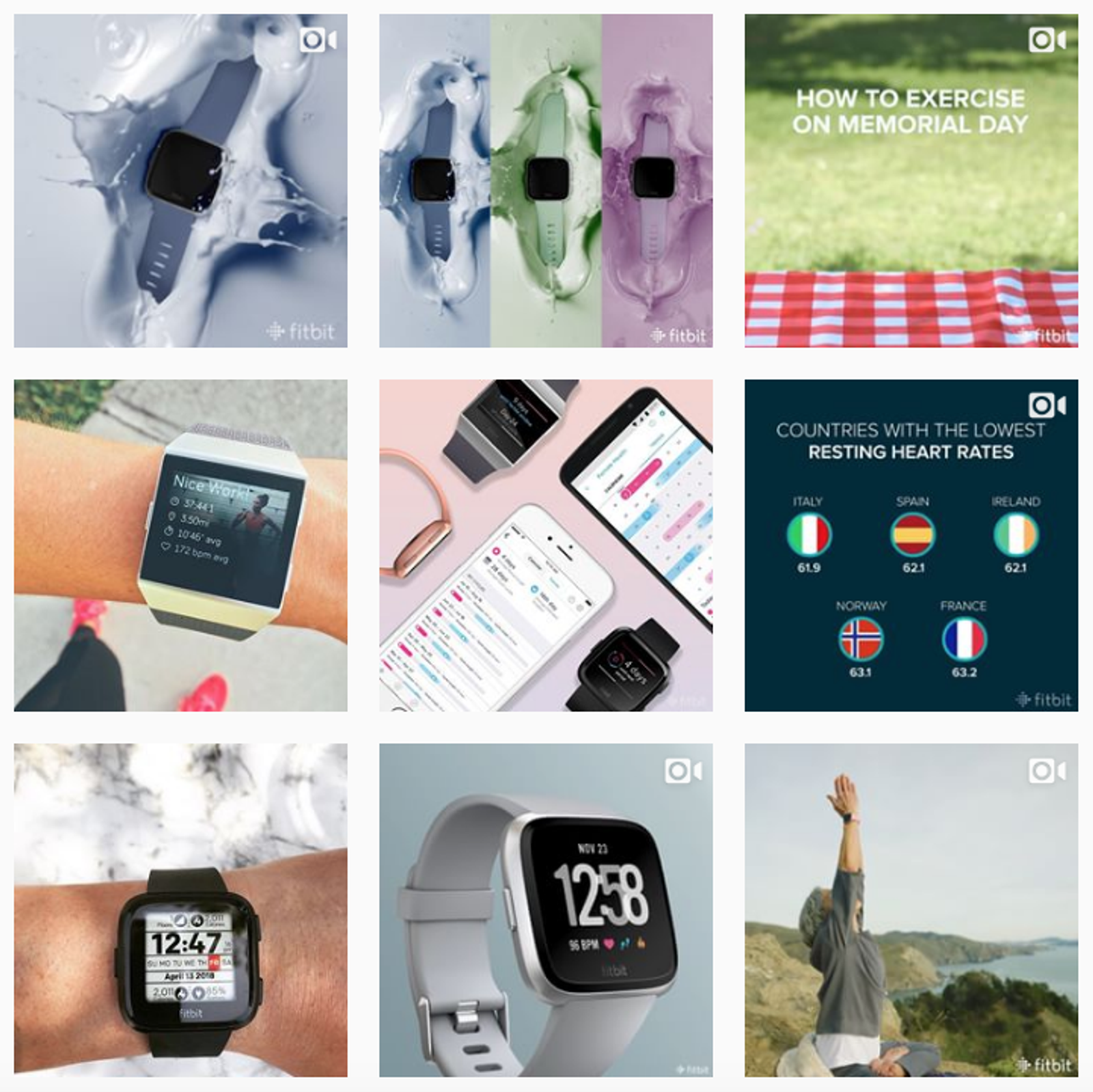 Fitbit - Con qué frecuencia debería publicar en Instagram - Sked Social