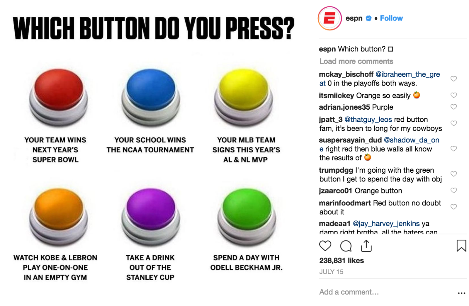 Mejores Campañas de Instagram 2018 - ESPN - Sked Social