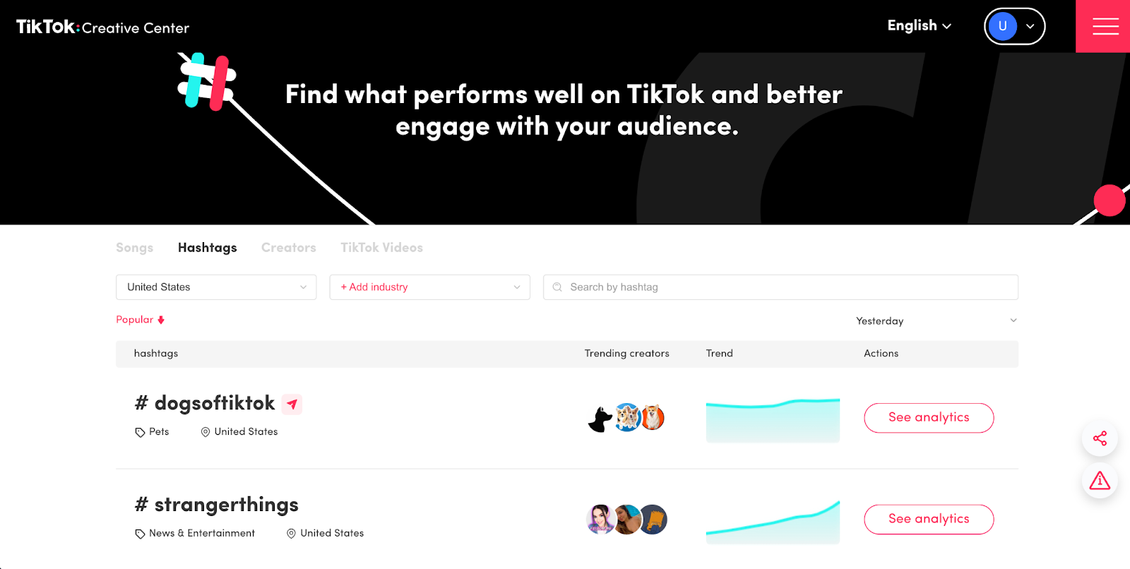 Pestaña de hashtags en TikTok Creative Center, con hashtags populares, creadores y gráficos de tendencia.