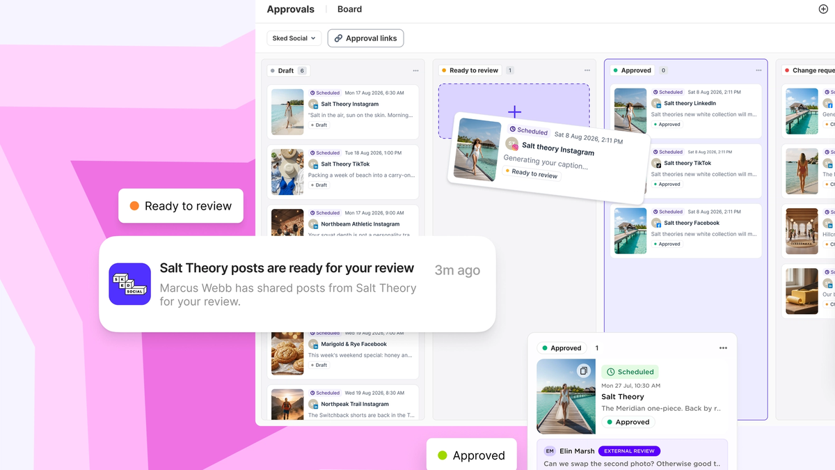 Sked Social Approvals board with posts moving from Draft to Ready to review to Approved, a notification that client posts are ready for review, and an approved post with an external reviewer's comment