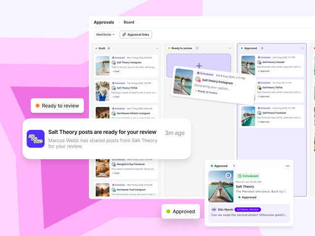 Sked Social Approvals board with posts moving from Draft to Ready to review to Approved, a notification that client posts are ready for review, and an approved post with an external reviewer's comment