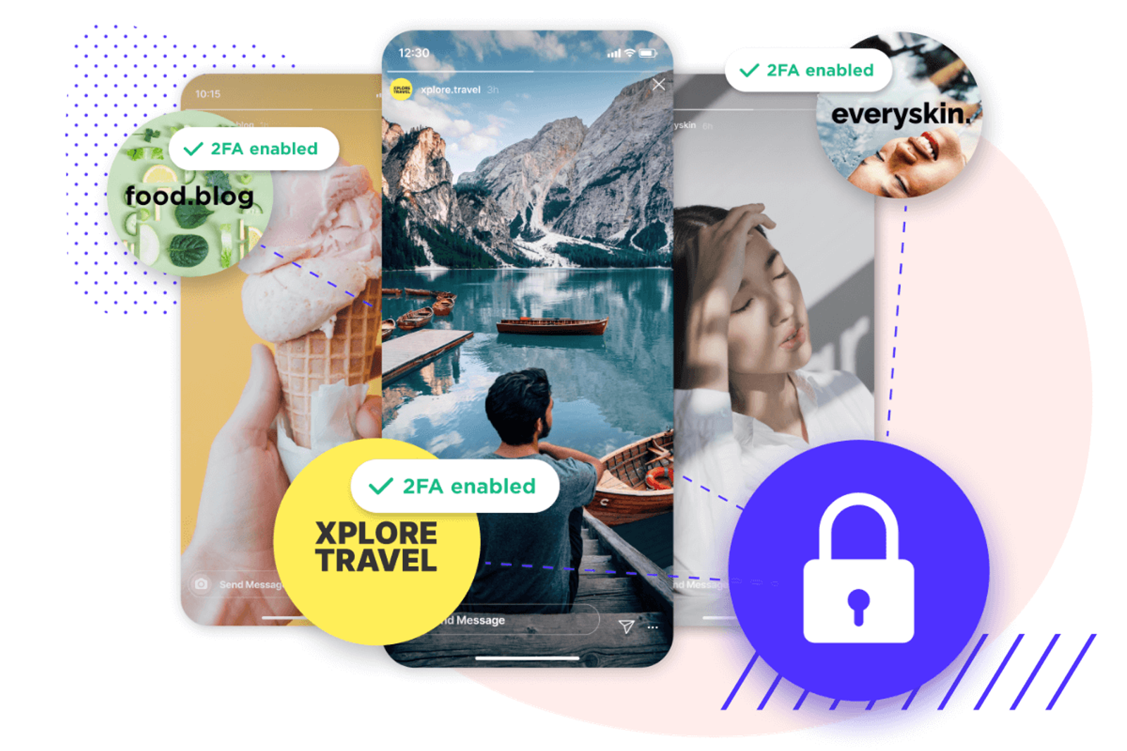 Varias pantallas de Instagram con la etiqueta "2FA enabled" y un icono de candado grande