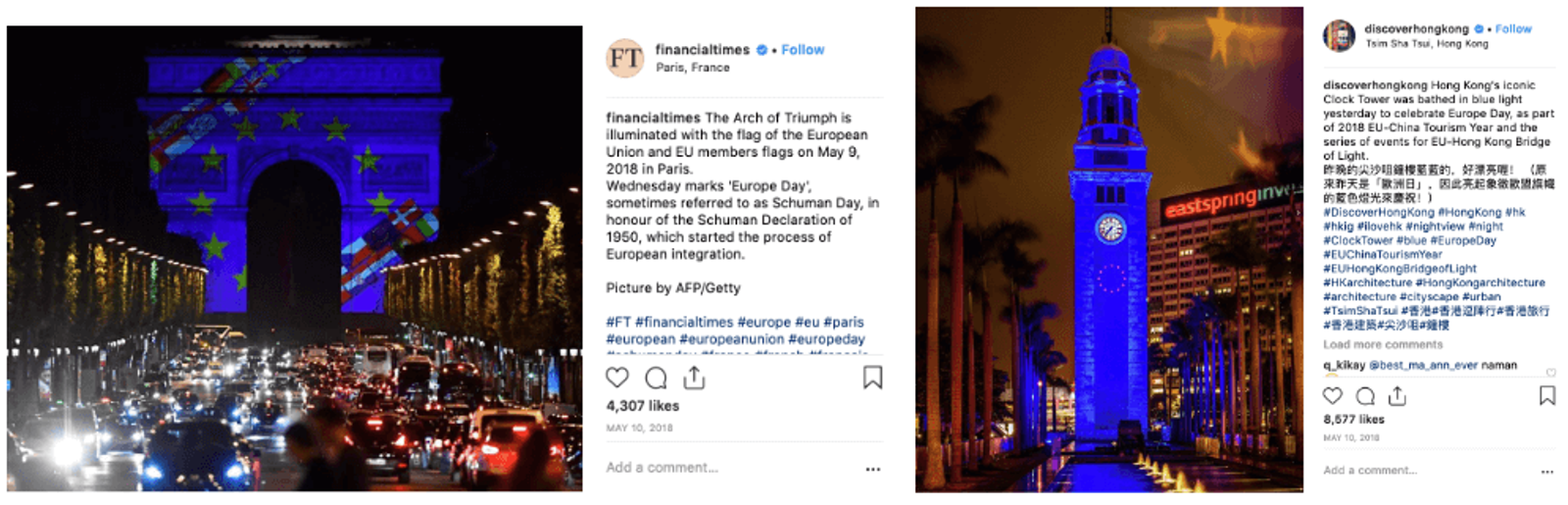 Campaña de Fiestas de Redes Sociales de mayo – Día Mundial de Europa – Sked Social