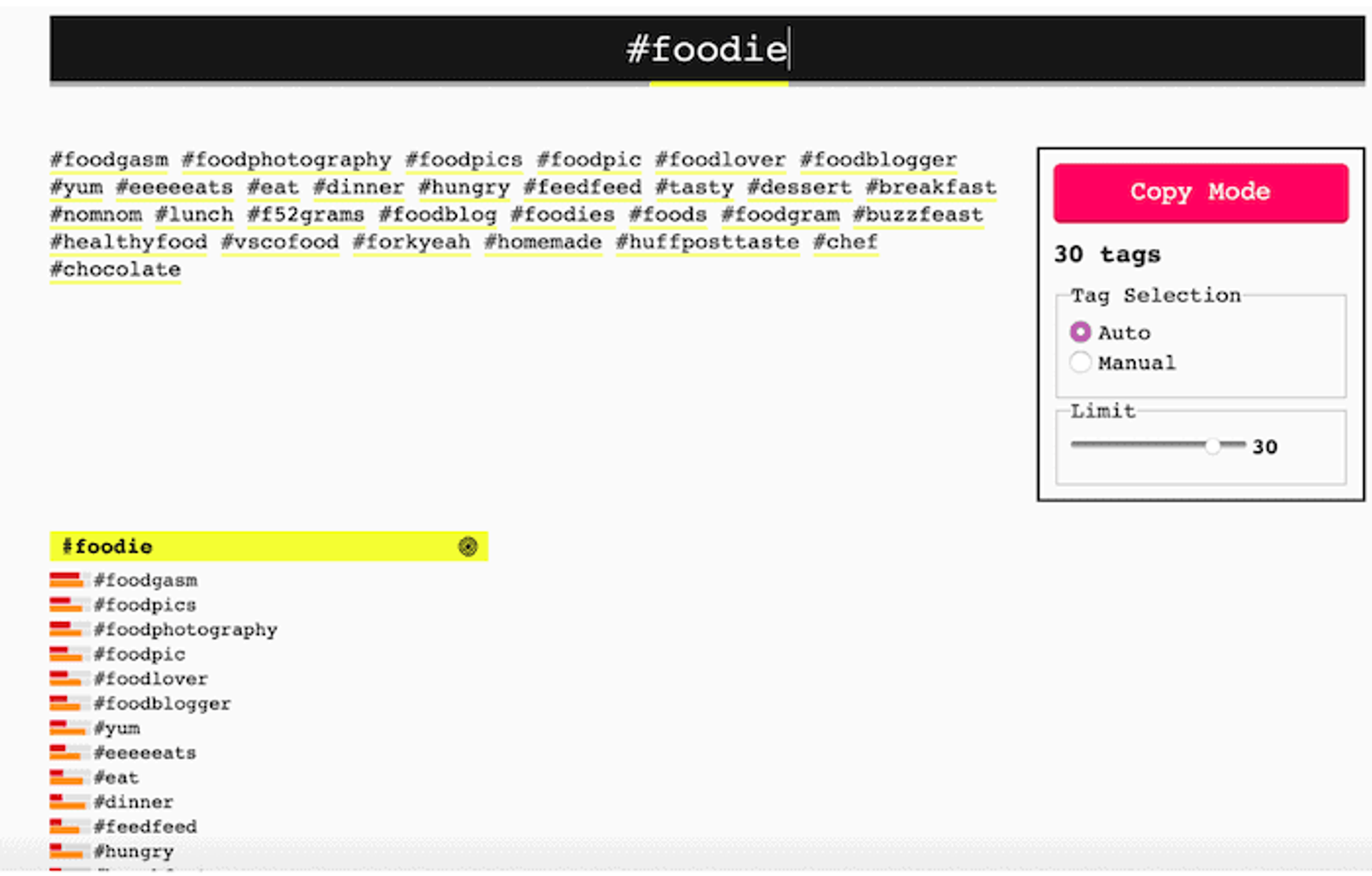 Los mejores hashtags de Instagram - Display Purposes - Sked Social
