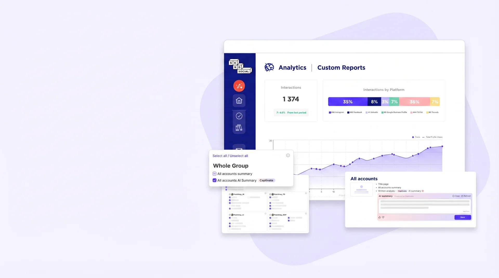 Sked vs Hootsuite — Sked analytics dashboard.