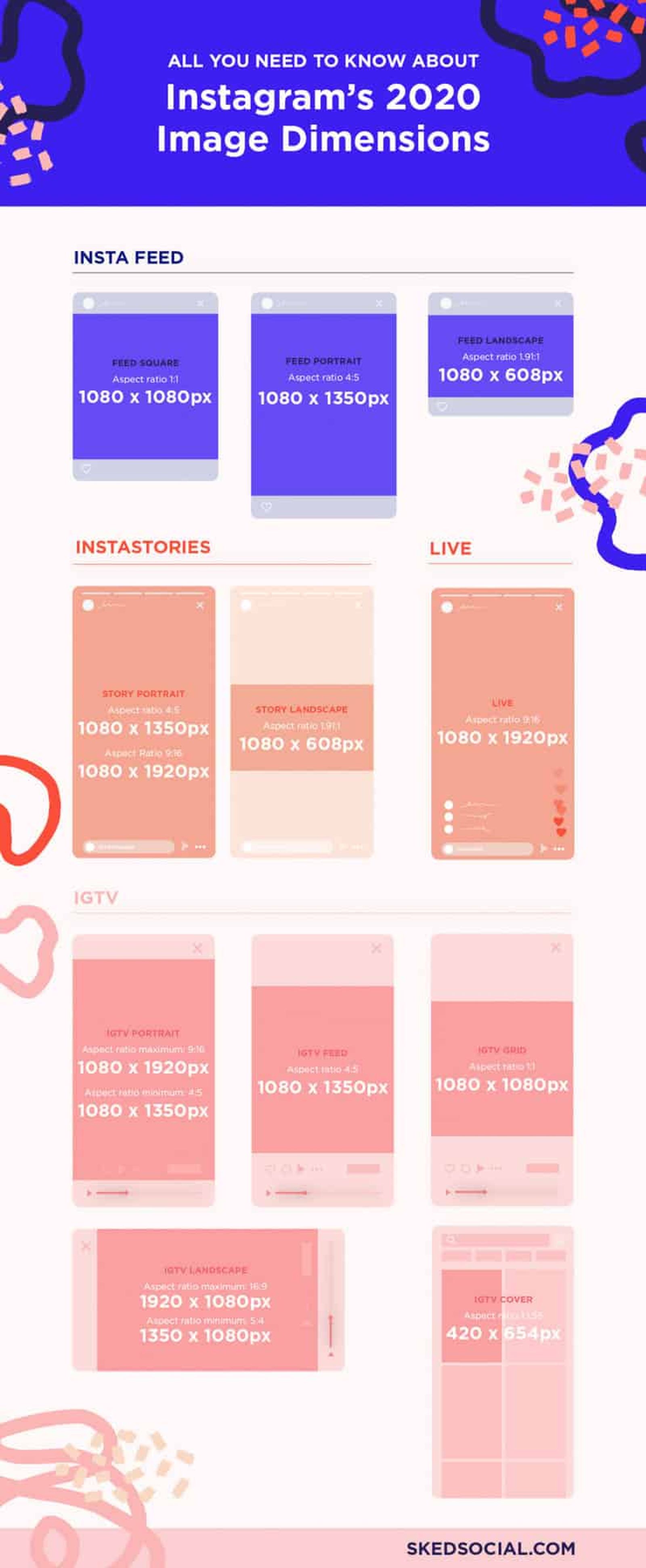 Infografía con las dimensiones de imagen de Instagram para feed, historias, live e IGTV.