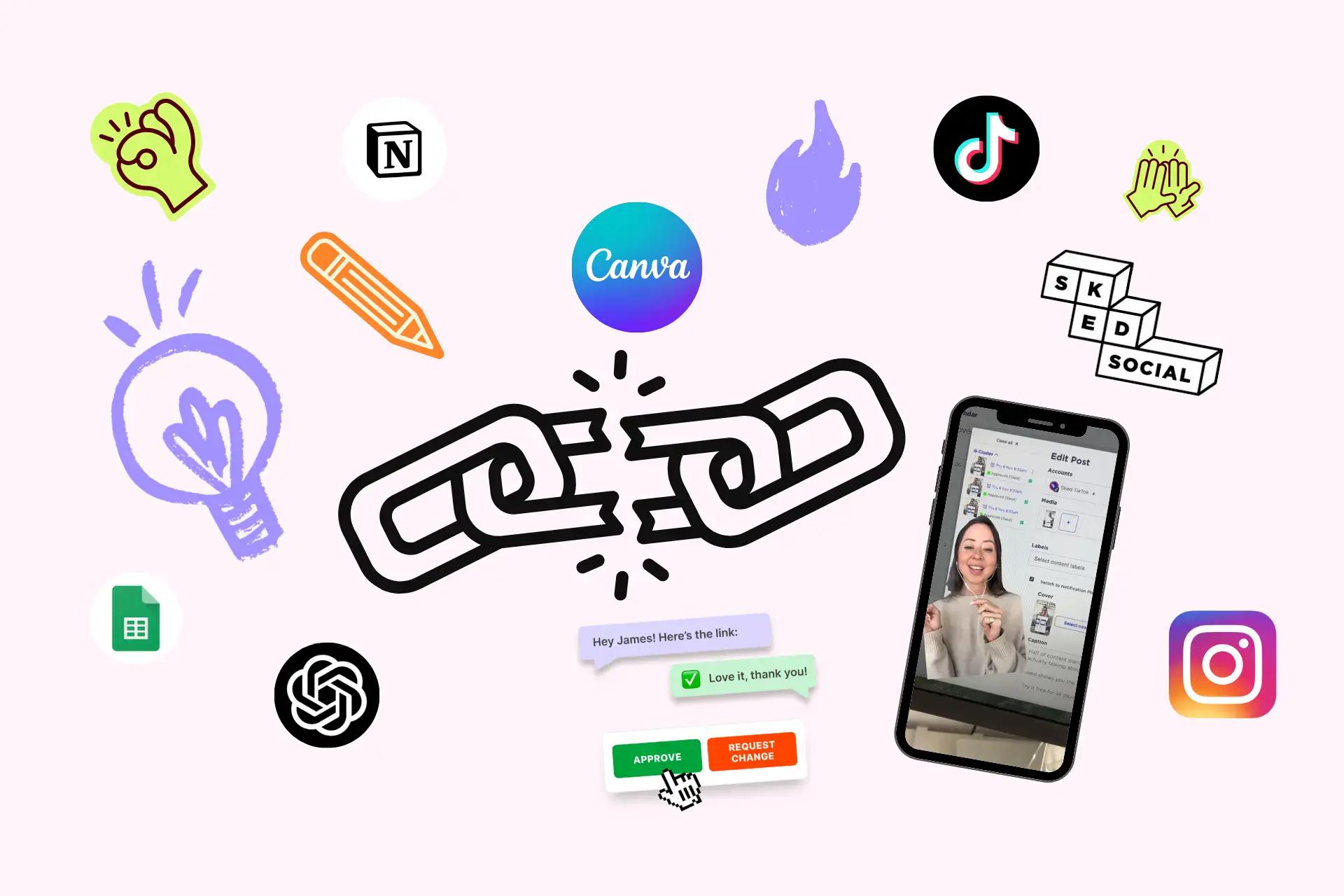 A broken chain link surrounded by app icons like Canva, Notion, TikTok and a phone showing a post editor