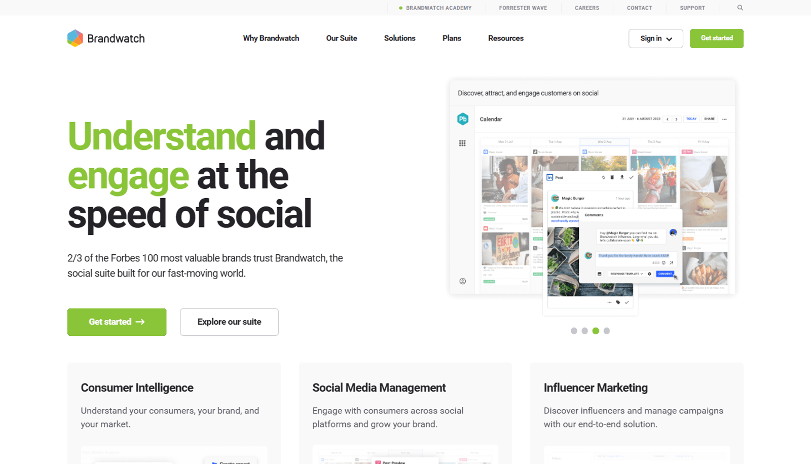 Brandwatch