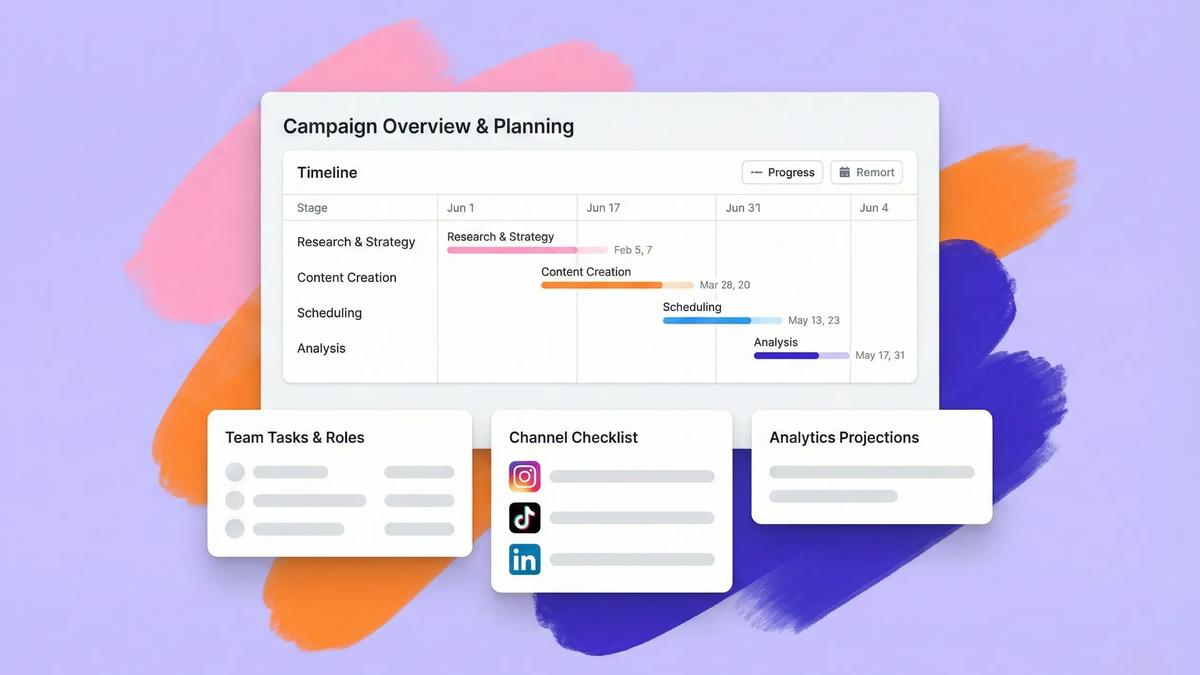 UI screenshot with a campaign overview and planning timeline, team tasks, channel checklist, and analytics projections. Purple background with pink, orange
