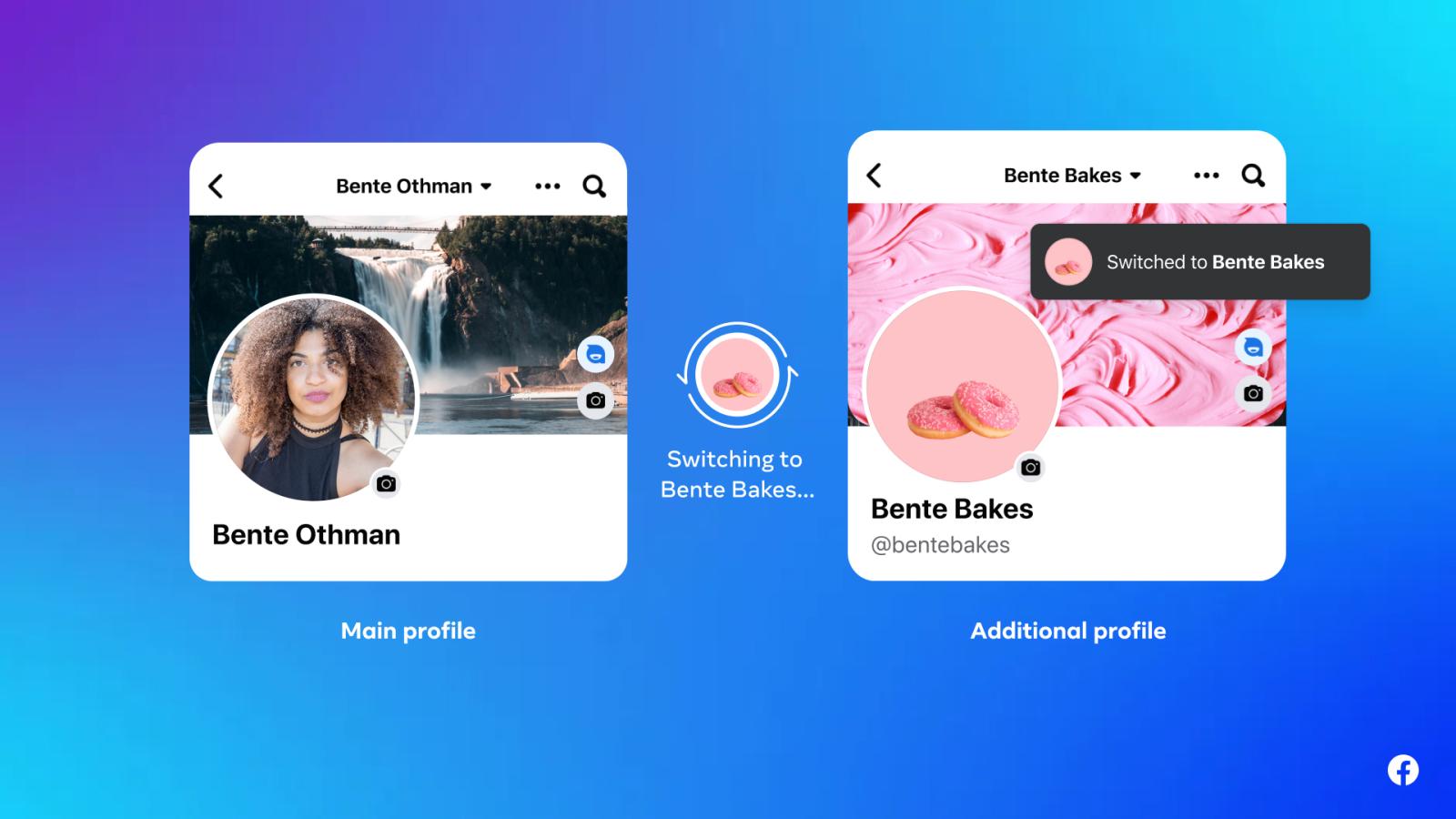 Facebook mockup showing switching between a personal profile and a separate named profile, Bente Bakes.