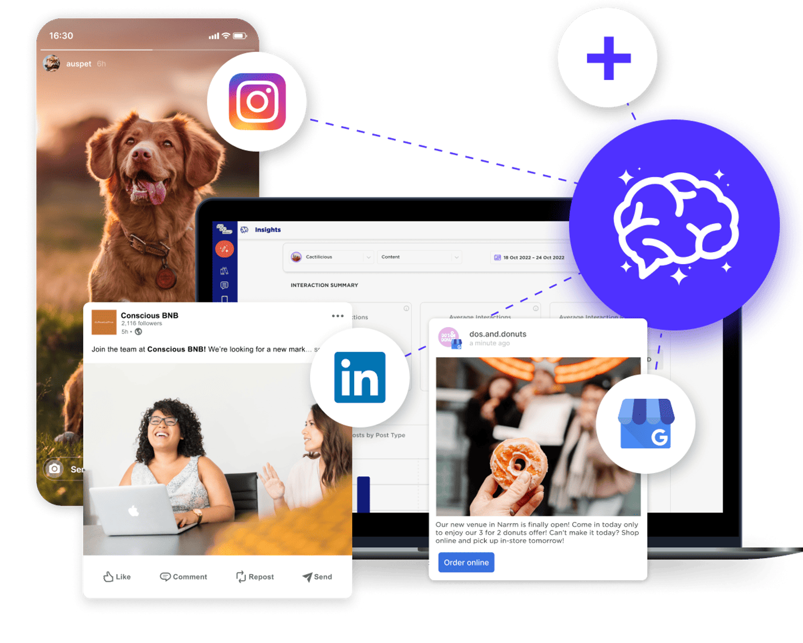 Panel de análisis de Sked Social con publicaciones de Instagram, LinkedIn y Google Business y sus iconos alrededor
