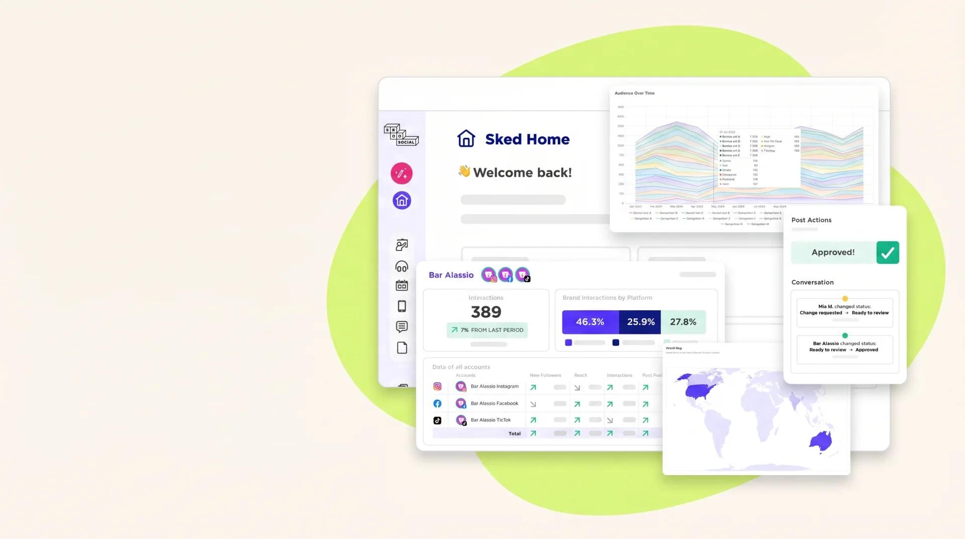 Sked for enterprise — multi-brand reporting.