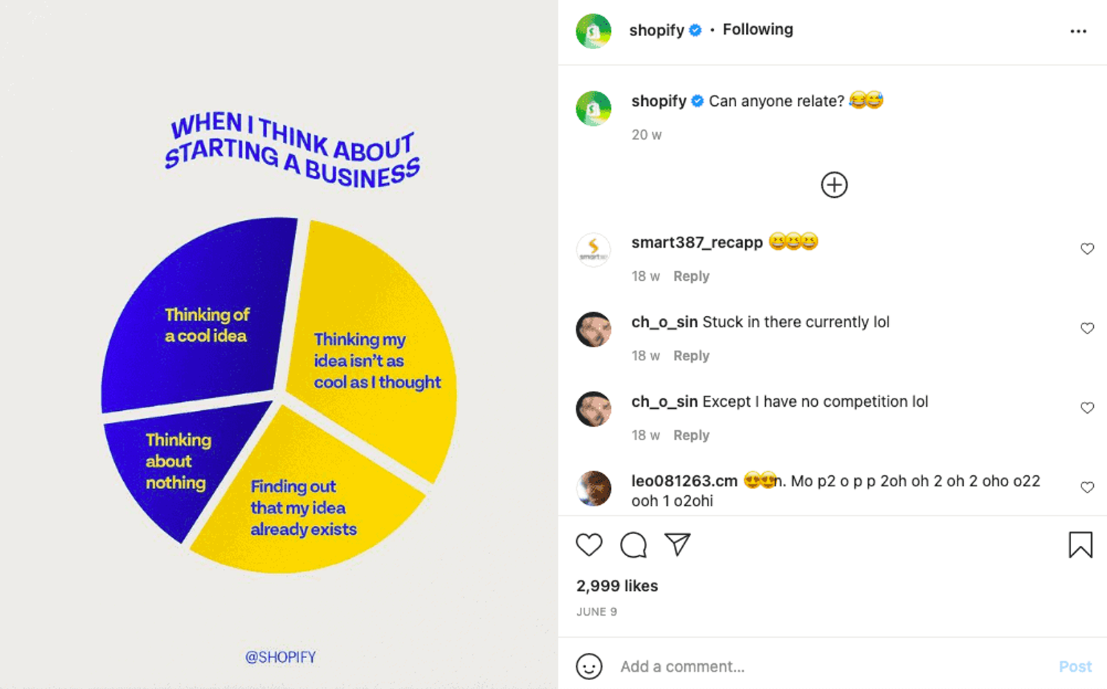 Publicación de Shopify en Instagram en la que se ve un meme con un gráfico circular con el que es fácil identificarse sobre cómo montar un negocio, con comentarios debajo.