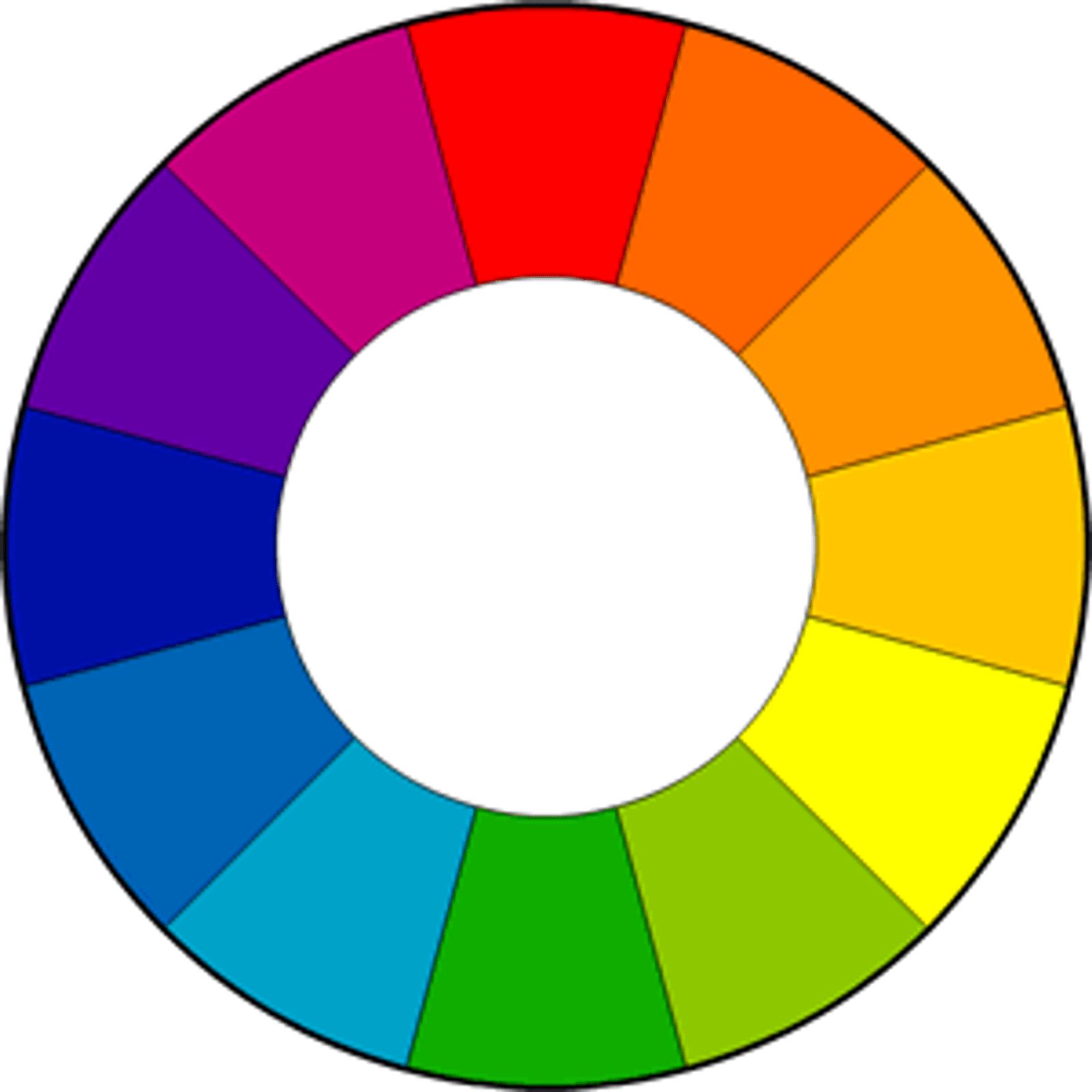 Aplicación de Diseño de Cuadrícula para Instagram - Sked Social