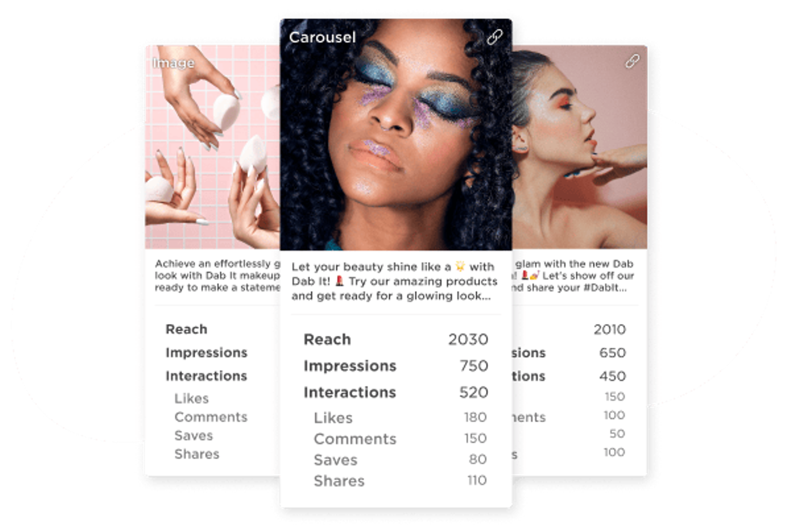 Tarjetas de análisis de publicaciones de belleza con métricas de alcance, impresiones e interacciones.