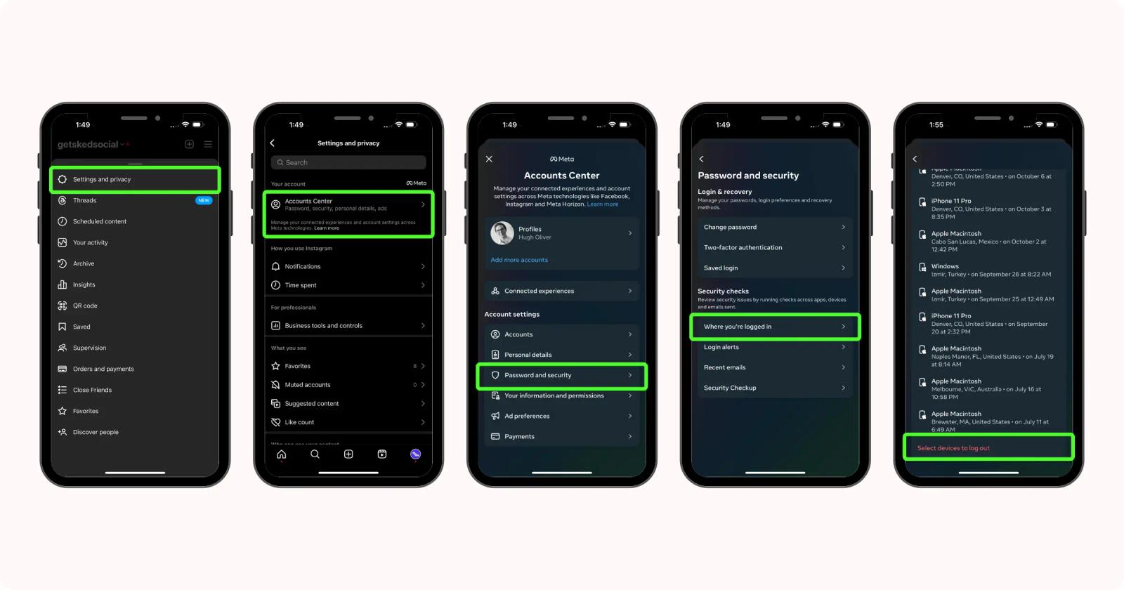 Cinco pantallas de Instagram con la configuracion, centro de cuentas, contrasena y seguridad, y lista de sesiones activas
