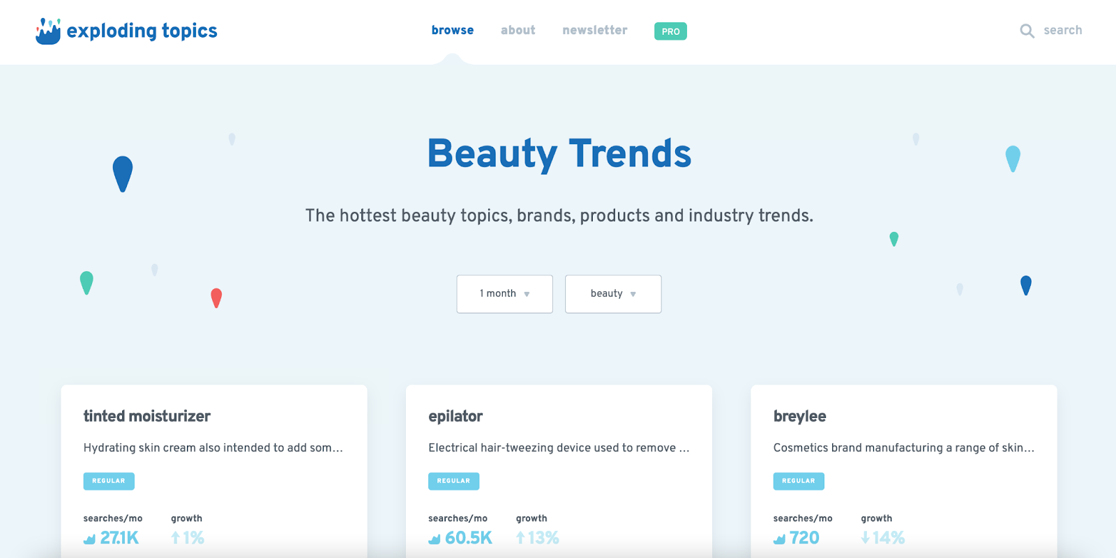 Interfaz de Exploding Topics con tendencias de belleza, tarjetas de temas y filtros de búsqueda.