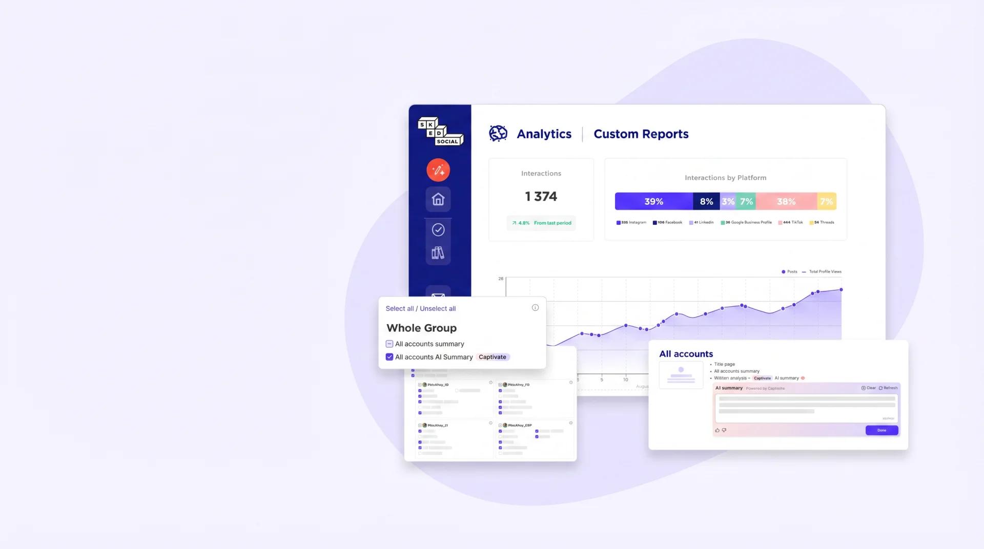 Sked vs Metricool — Sked analytics dashboard.