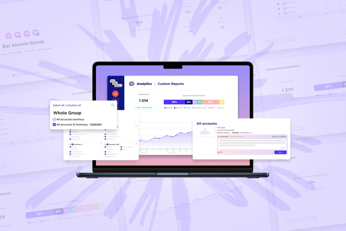 Panel de informes personalizados de Sked Social con gráficos y resumen generado por IA