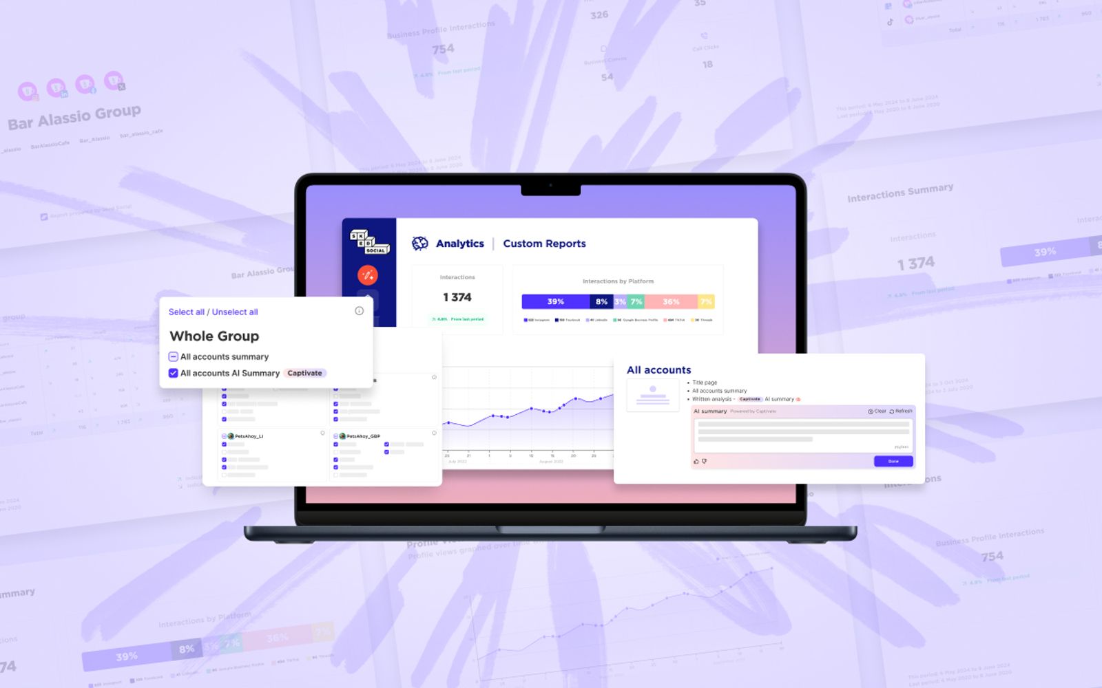 Panel de informes personalizados de Sked Social con gráficos y resumen generado por IA