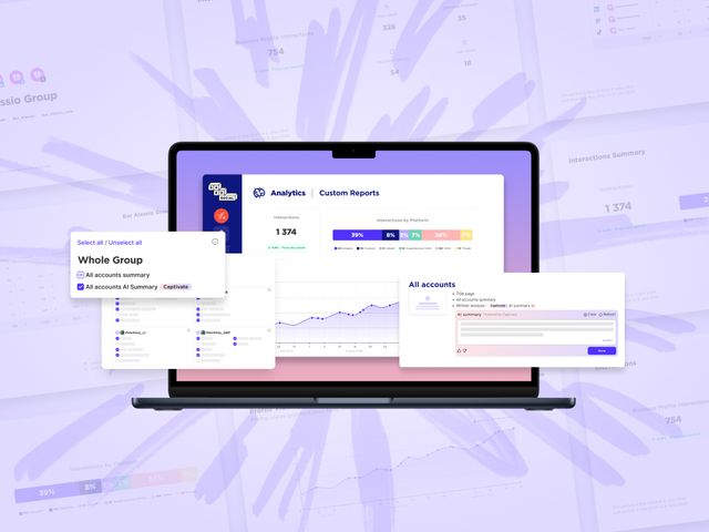 Sked Social custom reports dashboard with charts, account selection panel and AI summary box
