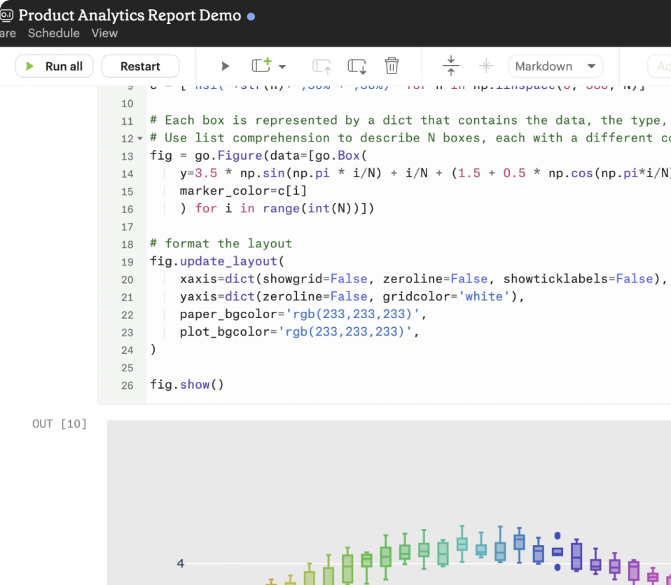 Modern Business Intelligence | Better data, better decisions