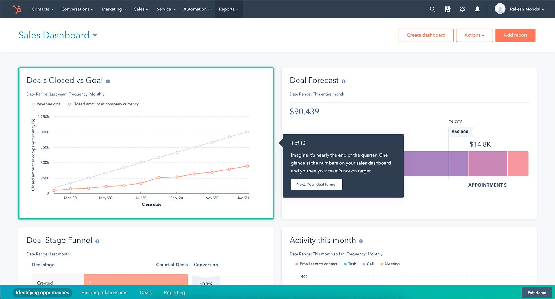HubSpot Sales Dashboard showing deals closed vs goal, deal forecast, and deal stage funnel