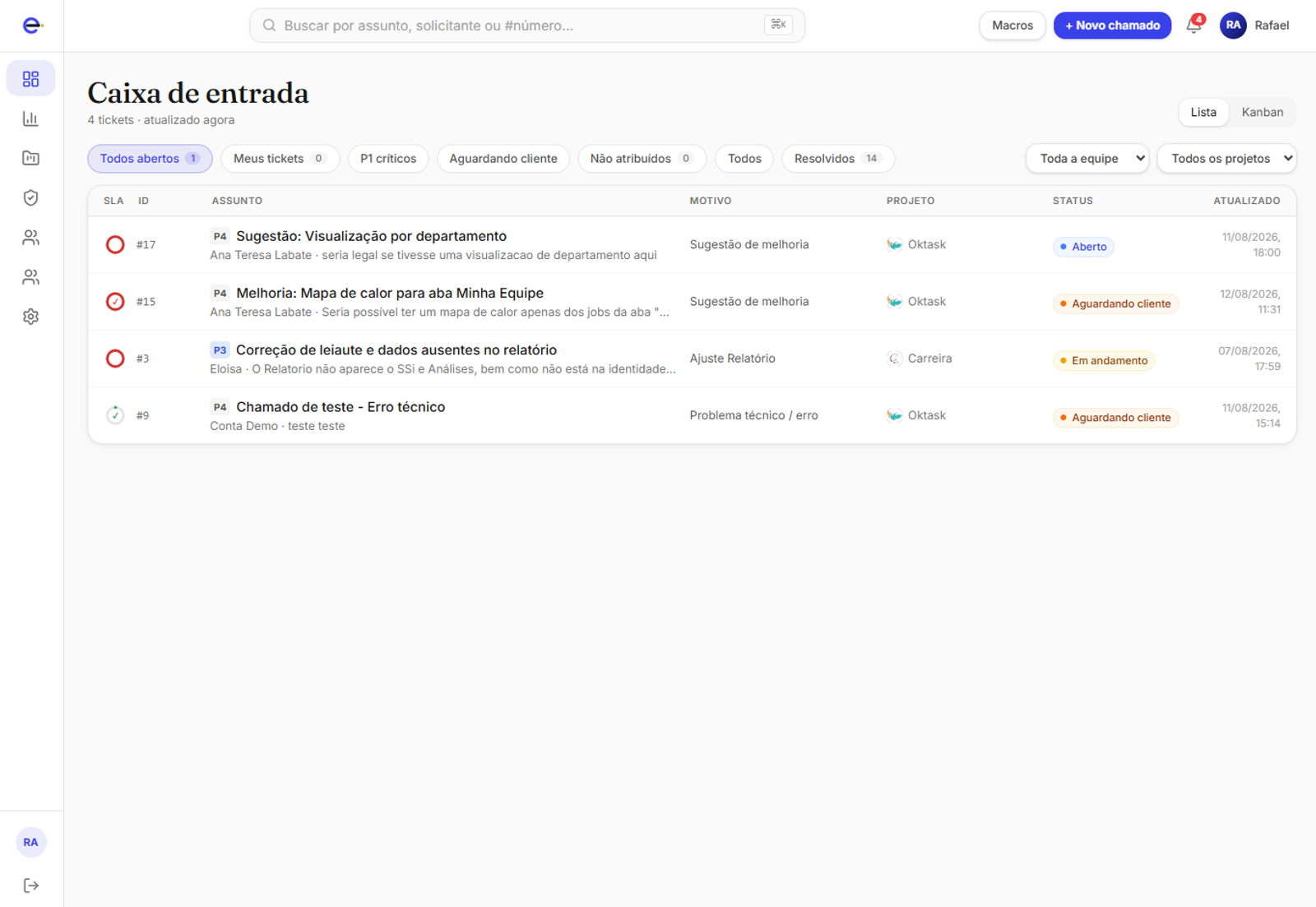 Console do agente: fila unificada com SLA em tempo real