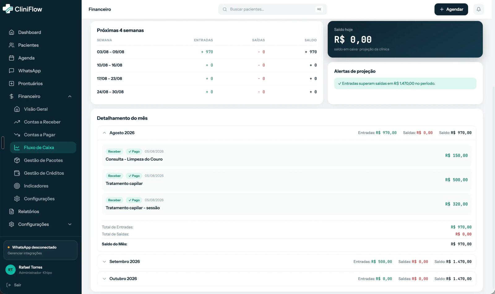 Fluxo de caixa projetado no CliniFlow