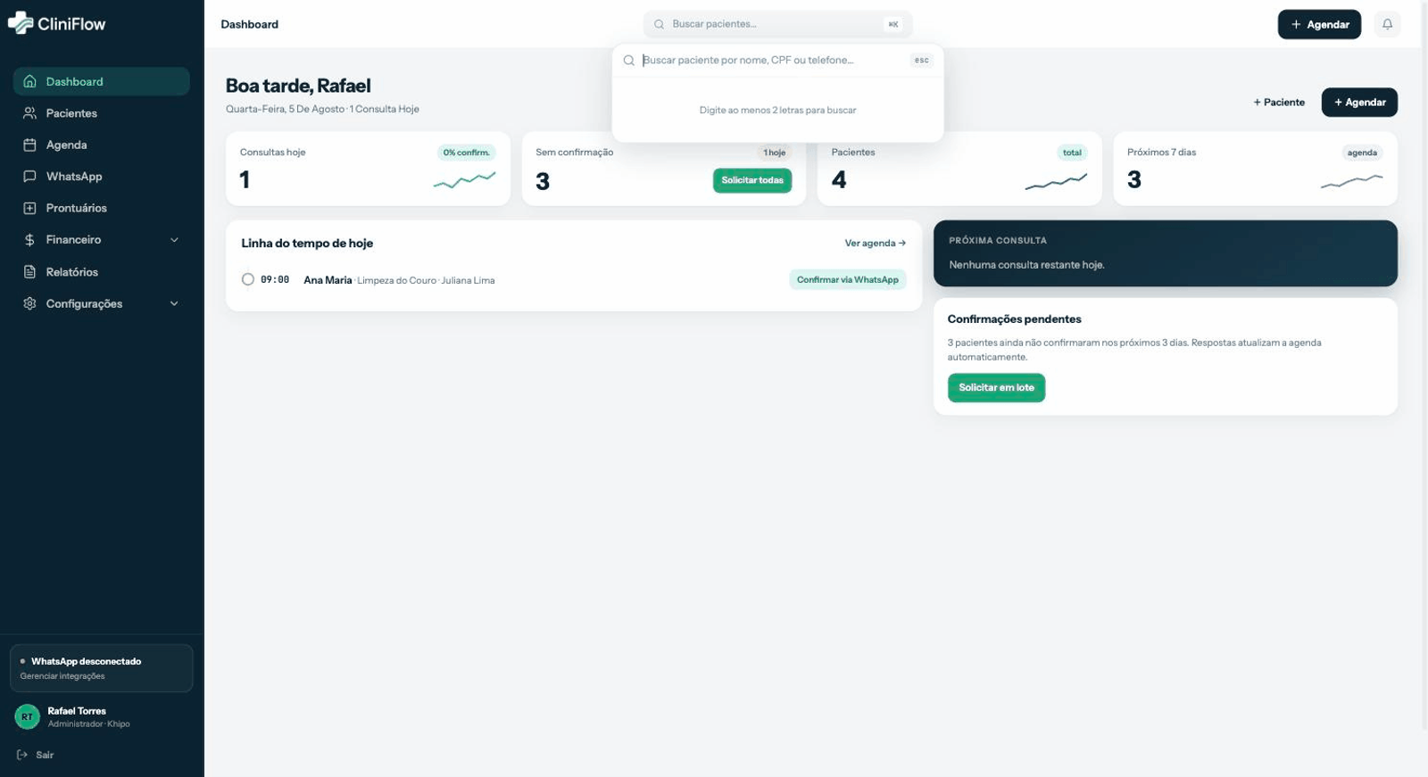 Dashboard: consultas, confirmações e pacientes