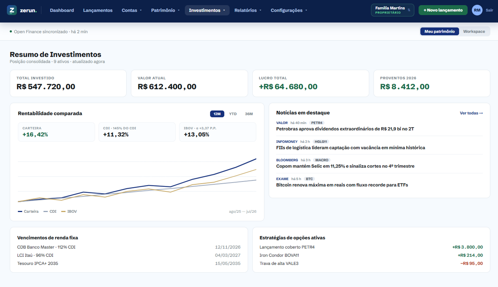 Detalhe do ativo: fundamentos, análise e dividendos
