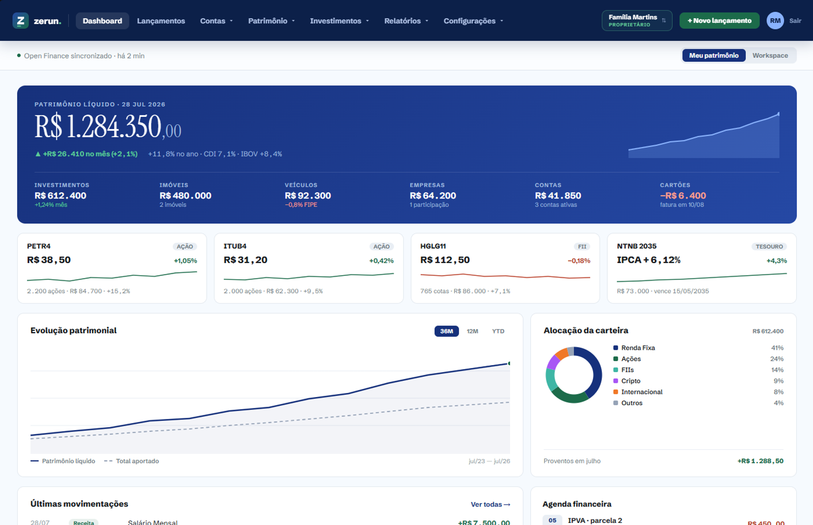 Dashboard: patrimônio, alocação e mercado