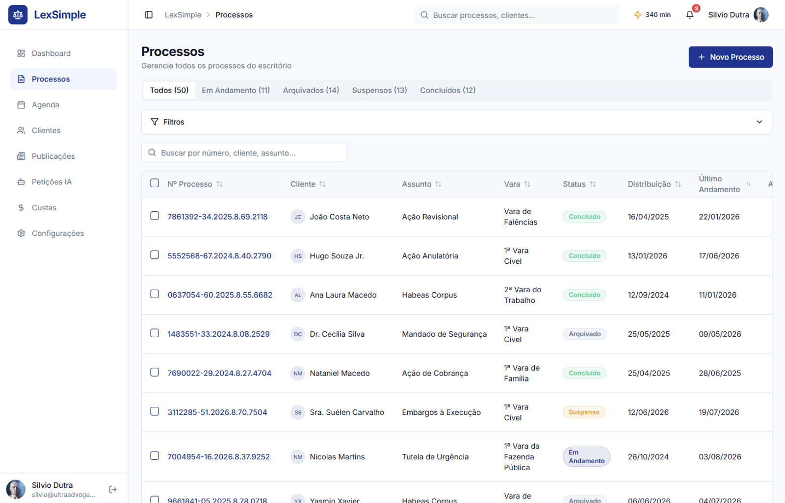 Detalhe do processo: andamentos, documentos e custas
