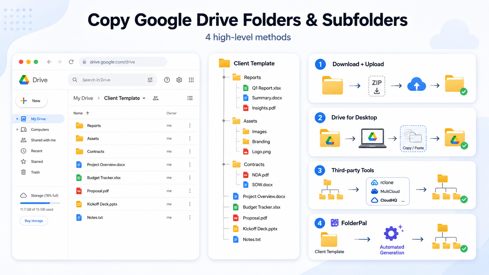 How to Copy a Folder in Google Drive