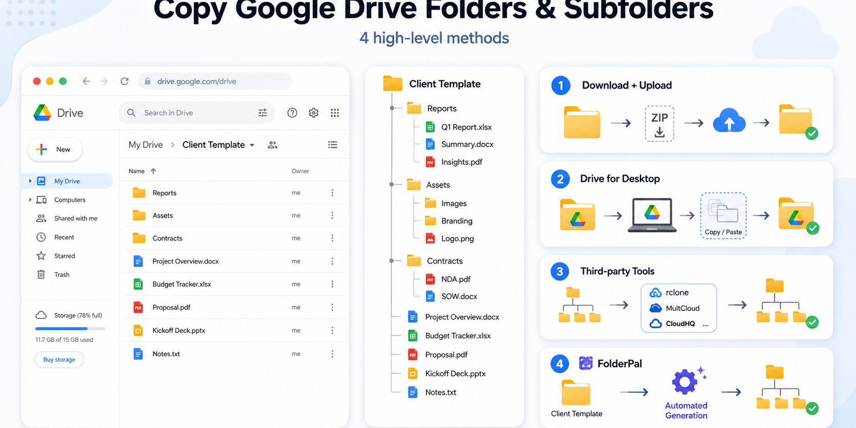 How to Copy a Folder in Google Drive