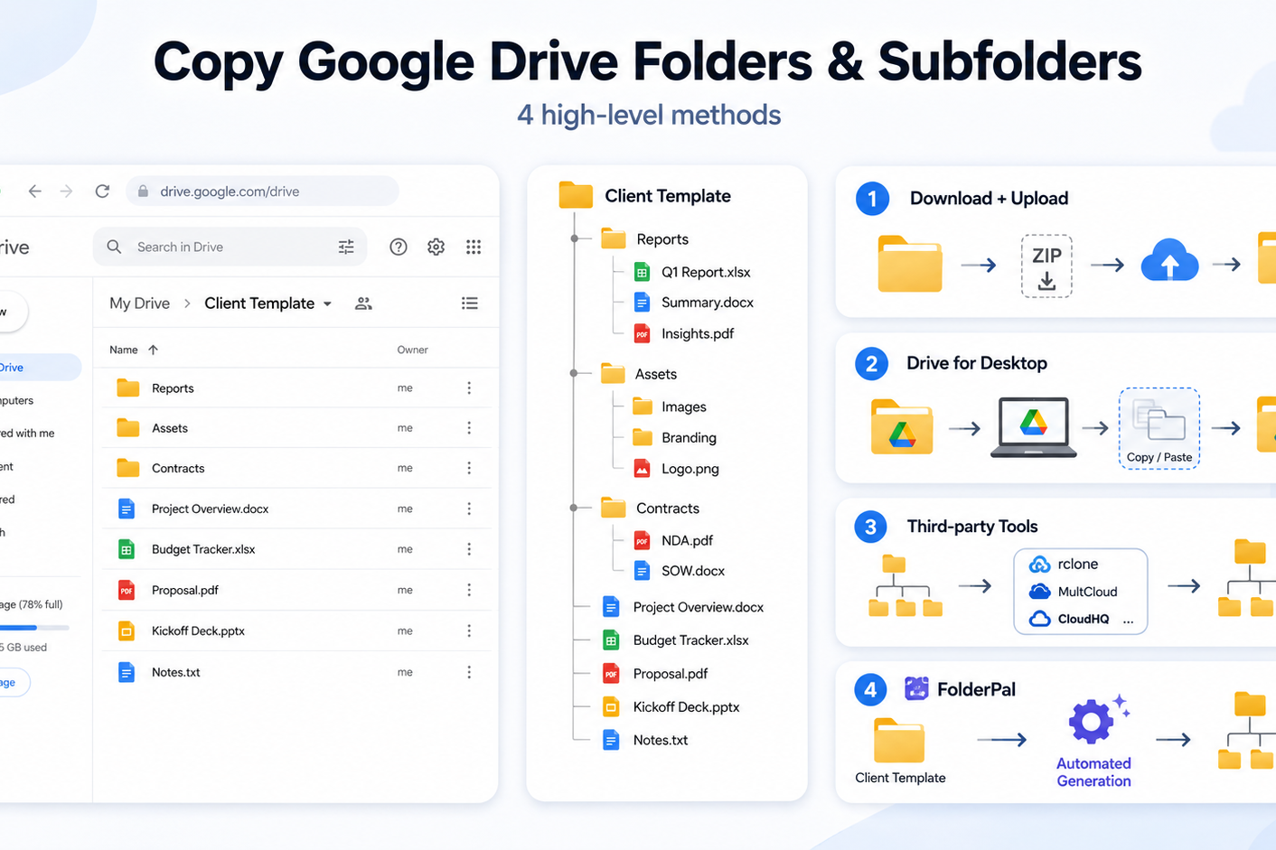 How to Copy a Folder in Google Drive