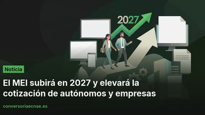 El MEI subirá en 2027 y elevará la cotización de autónomos y empresas