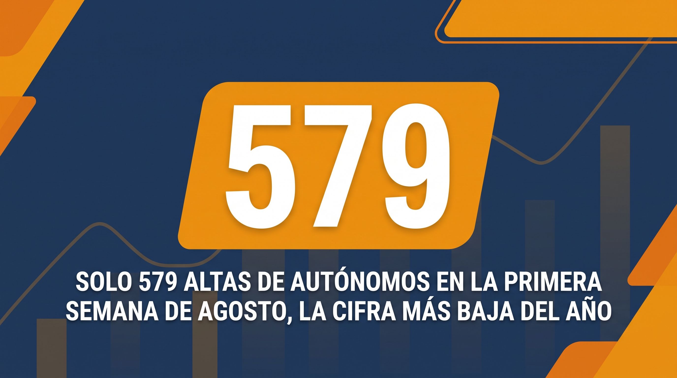 Estadísticas CNAE/IAE de la semana 33 de 2026 — solo 579 altas de autónomos