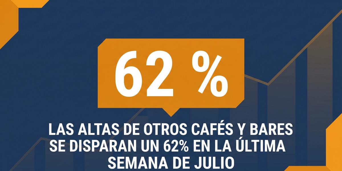 Estadísticas CNAE e IAE de la semana 31 de 2026