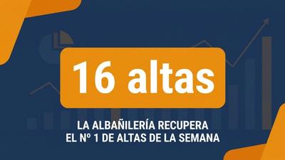 Estadísticas CNAE/IAE de la semana 34 de 2026