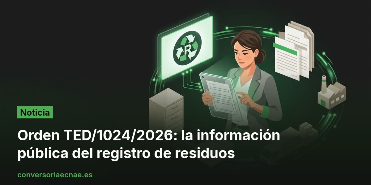 Orden TED/1024/2026: la información pública del registro de residuos