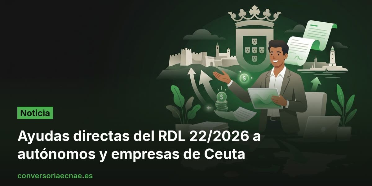 Ayudas directas del RDL 22/2026 a autónomos y empresas de Ceuta