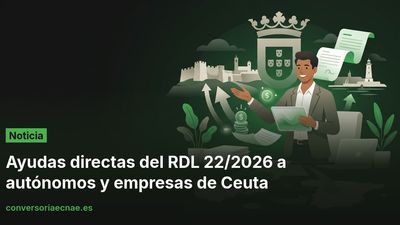 Ayudas directas del RDL 22/2026 a autónomos y empresas de Ceuta