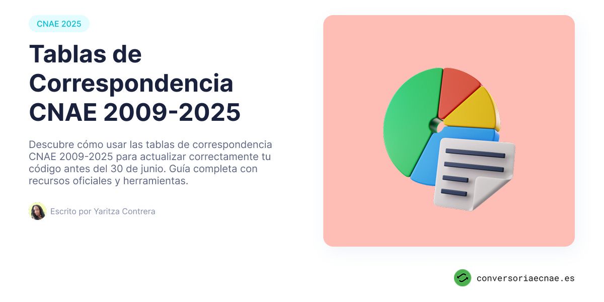 Tablas de Correspondencia CNAE 2009-2025