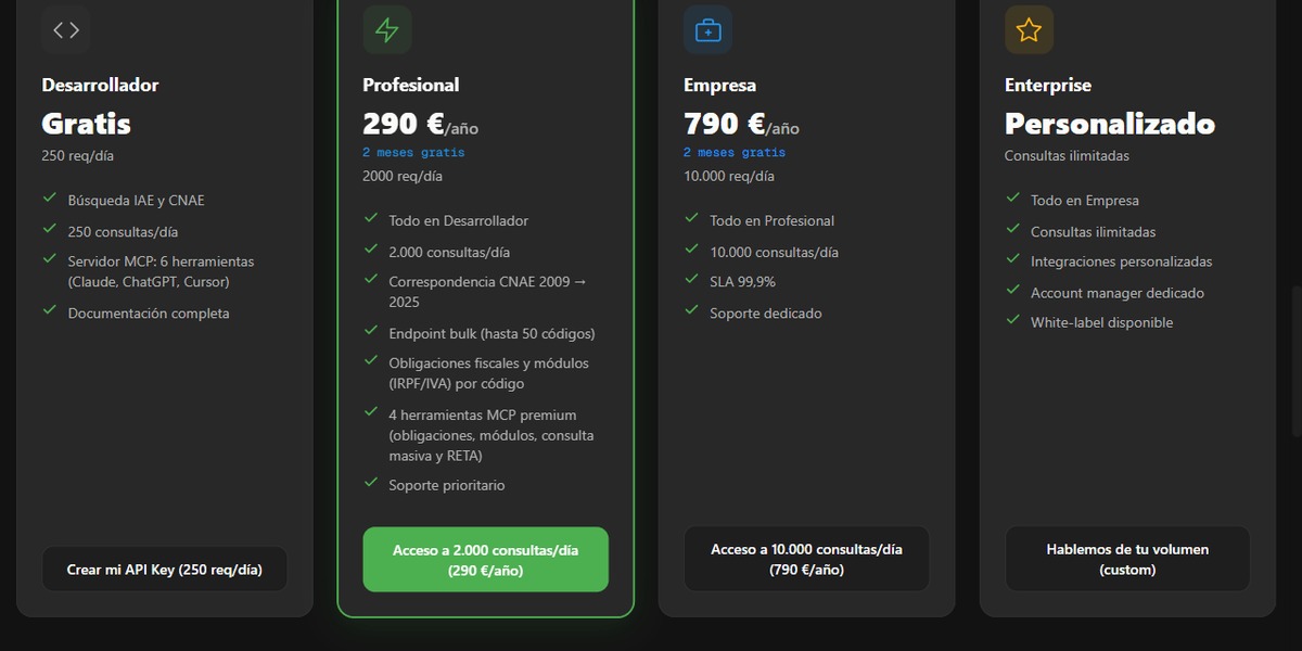 Página de precios de la API del Conversor IAE-CNAE con los cuatro planes disponibles