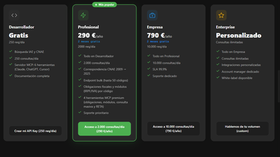 Página de precios de la API del Conversor IAE-CNAE con los cuatro planes disponibles