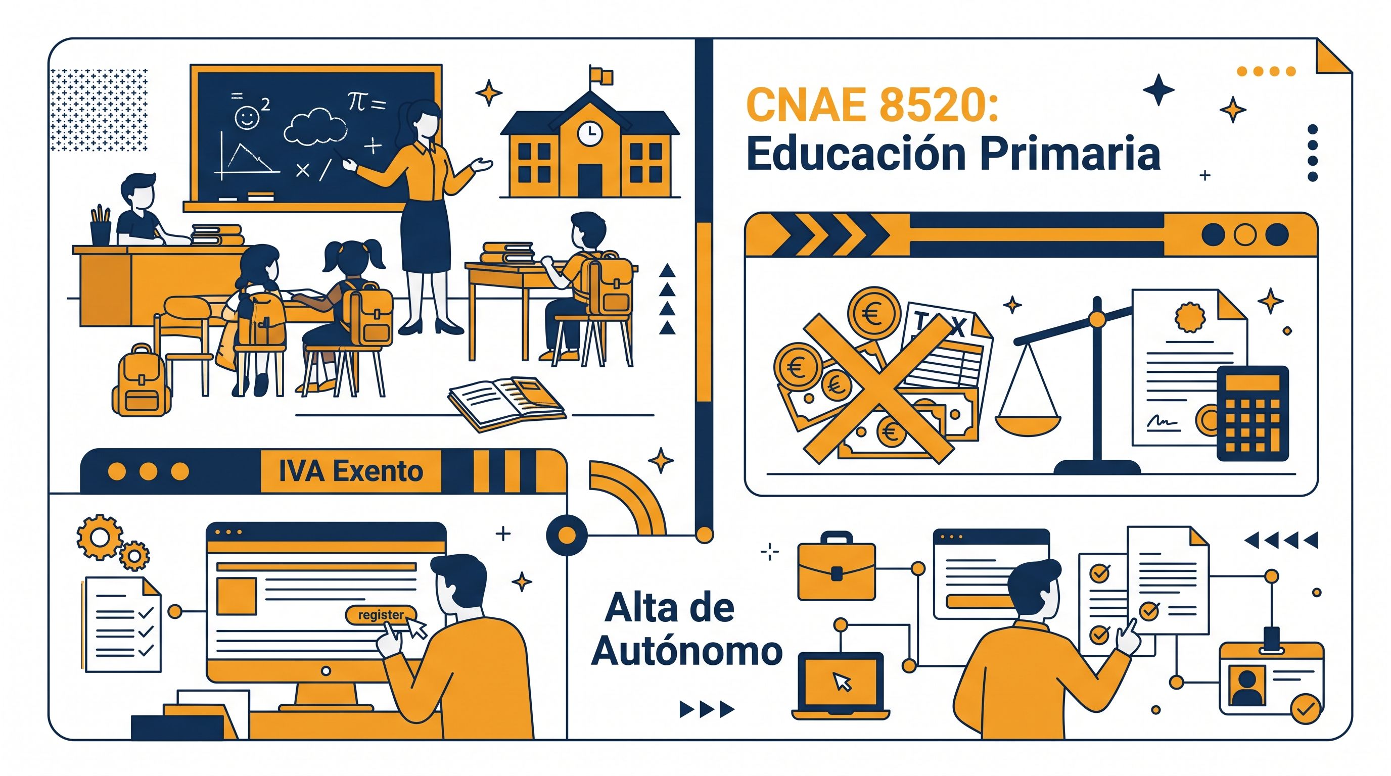 Guía del código CNAE 85.20