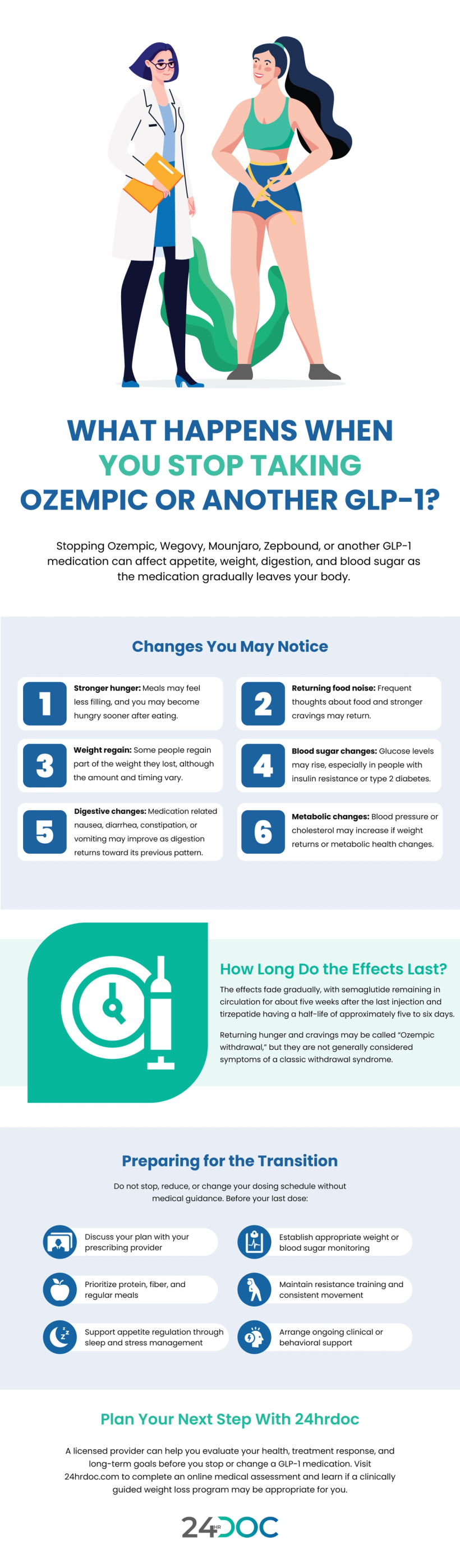 compound tirzepatide vs compound semaglutide Tirzepatide: Which Is Better for Weight Loss? Troubling Findings in Study of – Frequency:1 month supply Docteat Glp-1 Moringa Drops RLP